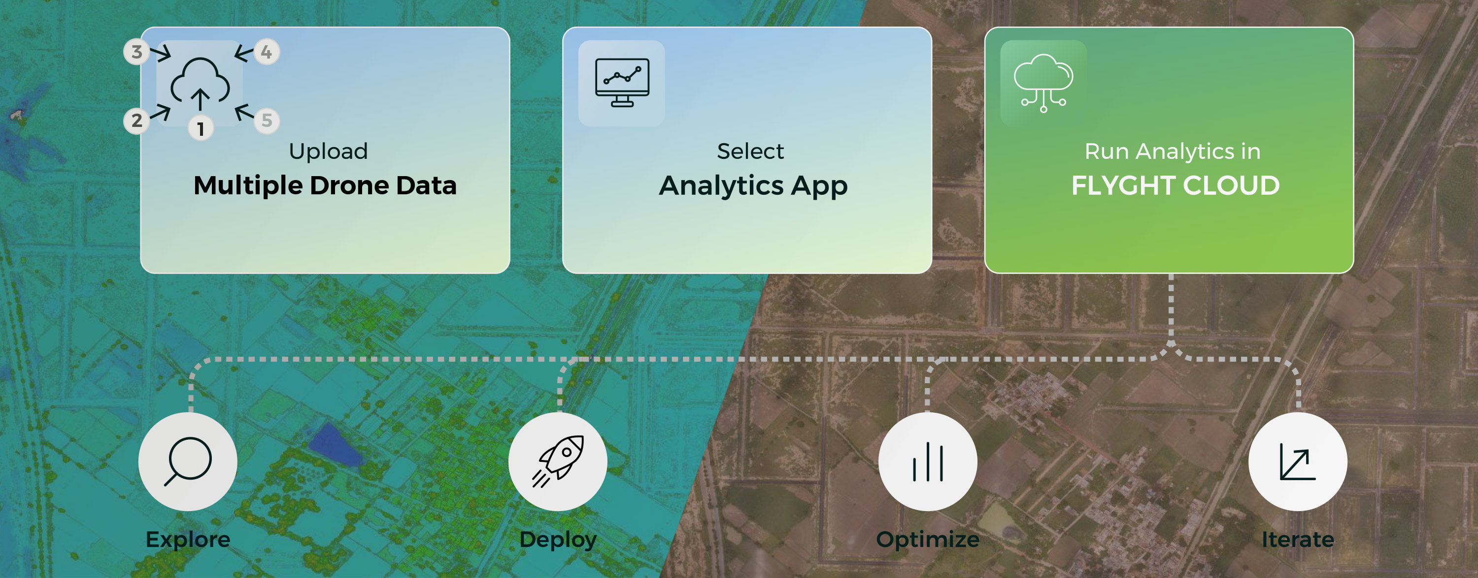 Why Cloud-Based Drone Operations Matter More Than Ever in Large Survey Projects